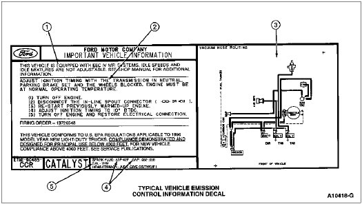 96 F350XL Vacuum Lines Diagram - 80-96 Ford Truck - Ford F Series Zone