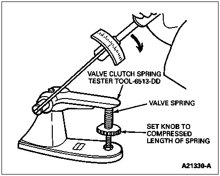 Valve Spring Squareness Outside Micrometer 1997 F-250/350/Super Duty