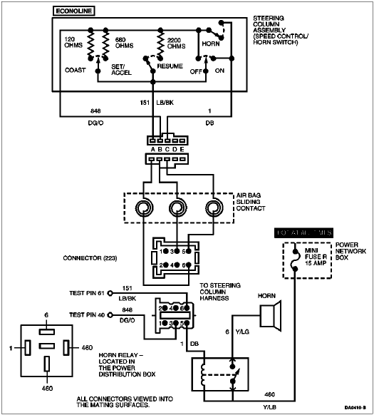 Speed Control Command Switch (SCCS)